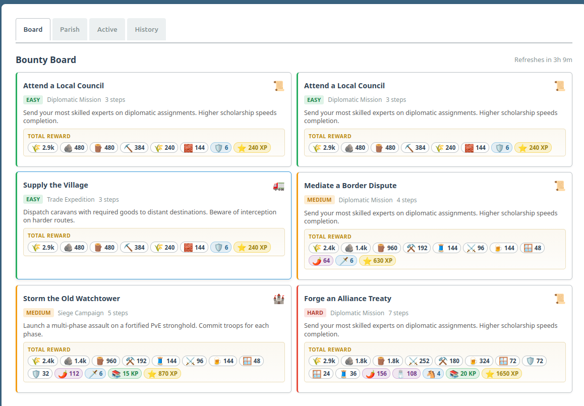 The bounty board offering rotating tasks and rewards