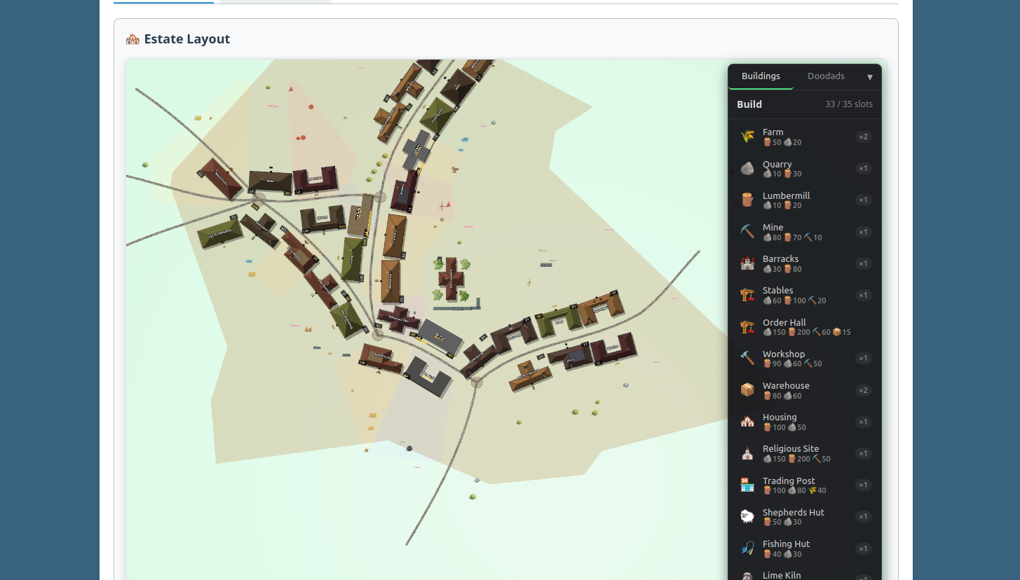 Estate layout with farms, workshops, and the build menu